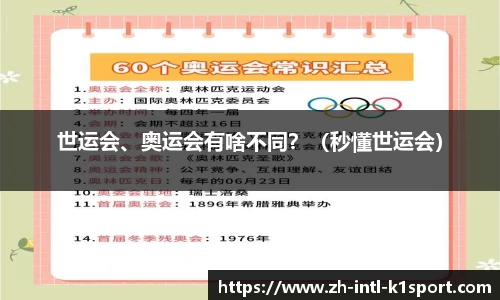 世运会、奥运会有啥不同？（秒懂世运会）